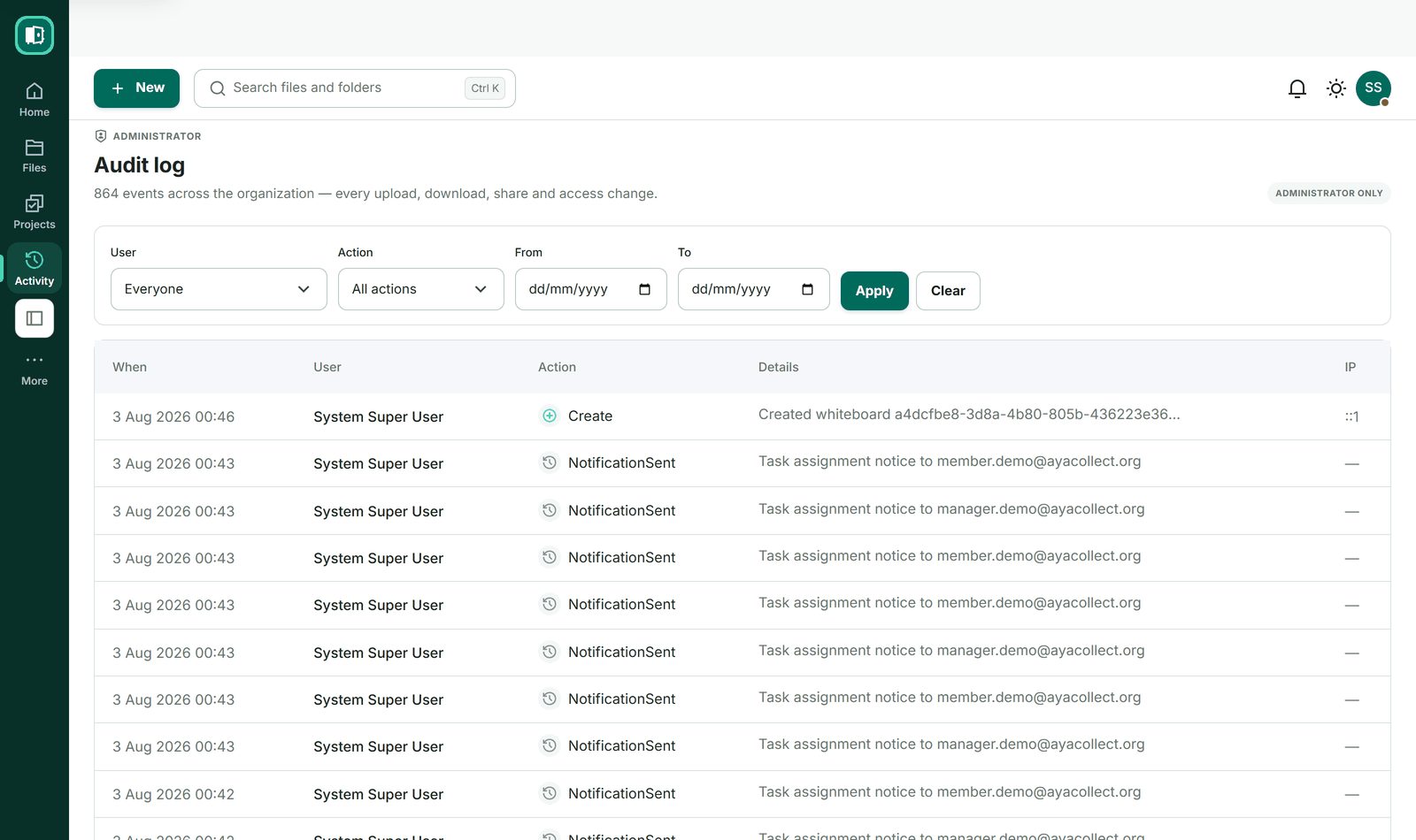The CoVault audit log, filterable by user, action and date range