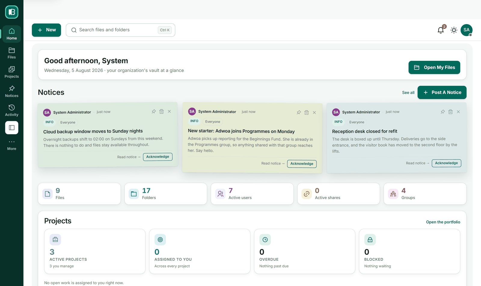 The AYA CoVault dashboard