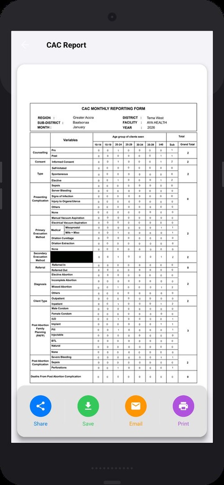 rsLog auto-generated monthly report