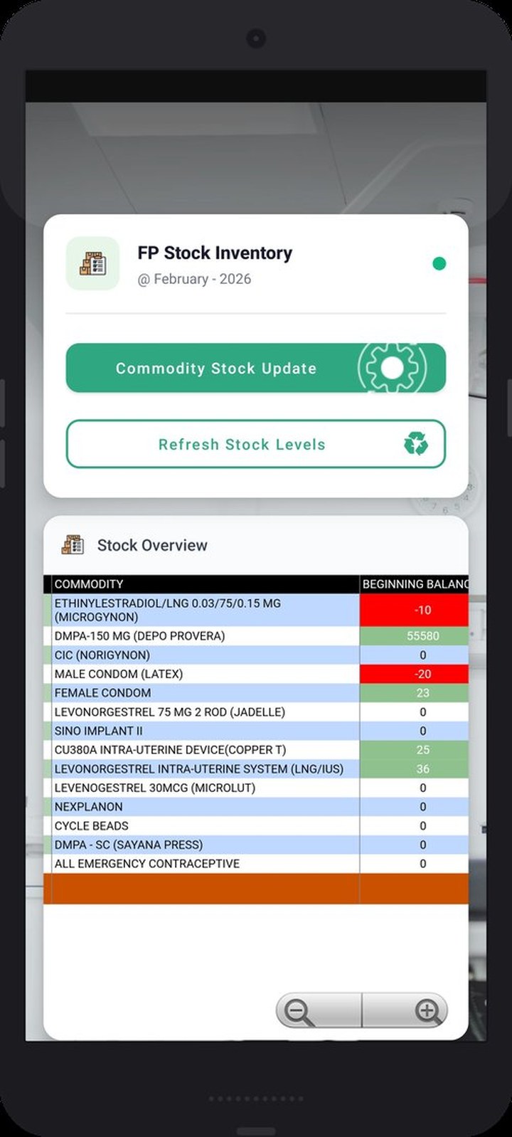 rsLog commodity stock overview